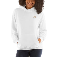 Load image into Gallery viewer, Hooded Sweatshirt - Luscious_T