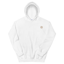 Load image into Gallery viewer, Hooded Sweatshirt - Luscious_T